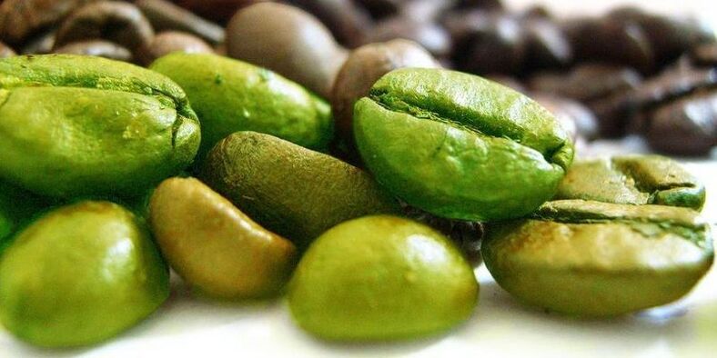 Coffee for weight loss