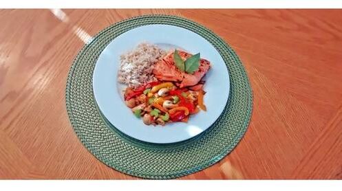 healthy right on keto diet